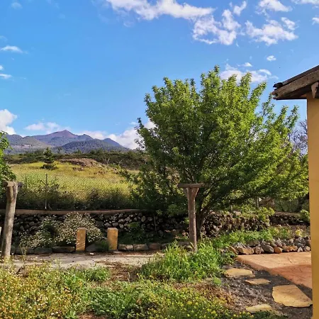 Casa El Valle El Paso